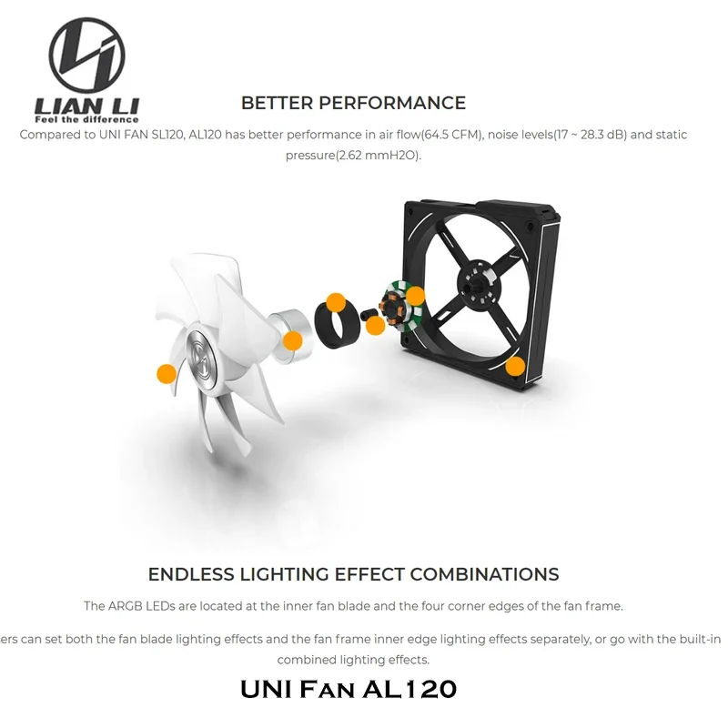 Lian Li UNI ventilateur AL120  - Eachine Drone E010 avis et prix