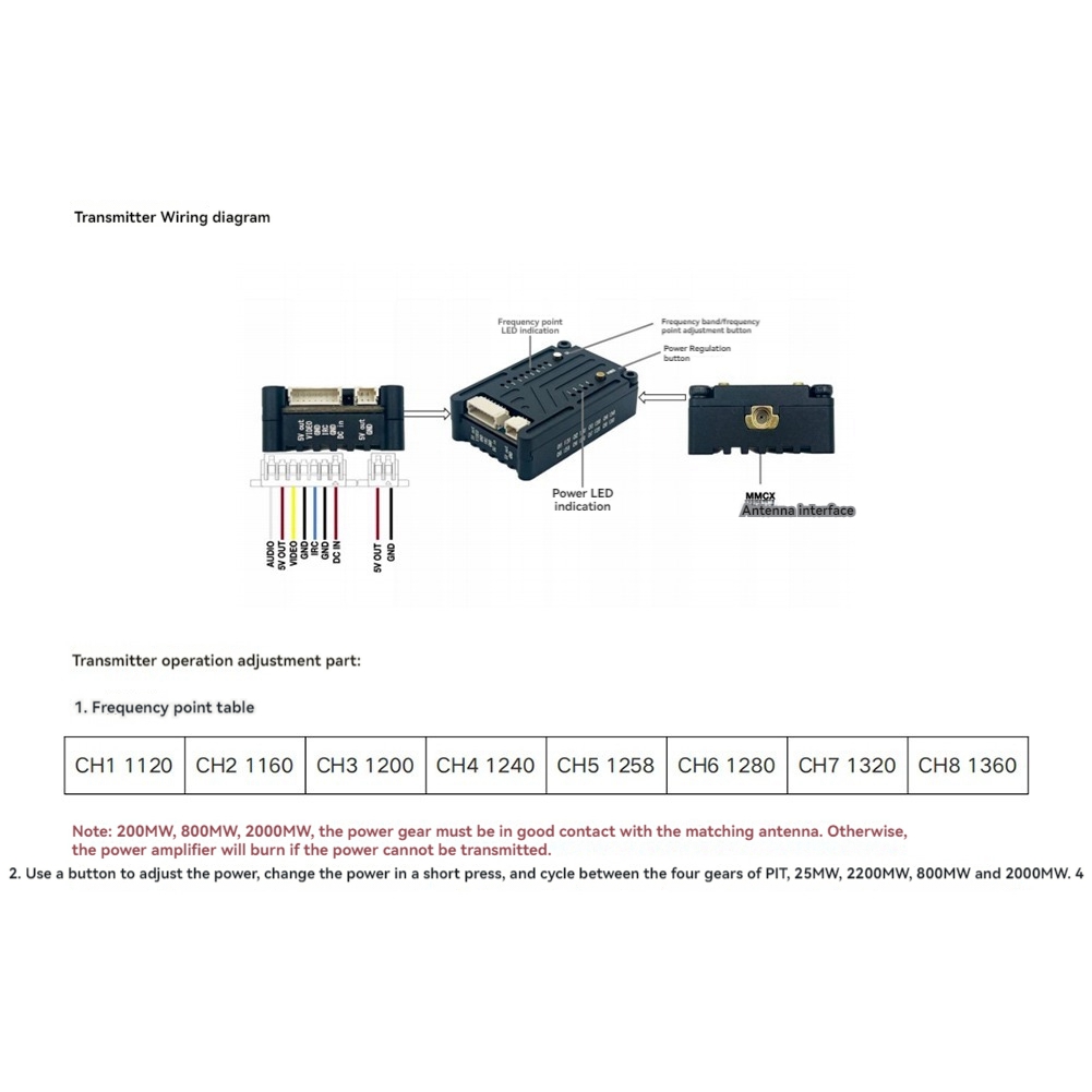Transmetteur vidéo FPV AS96-1. - Fpv Drone Transmitter avis et prix